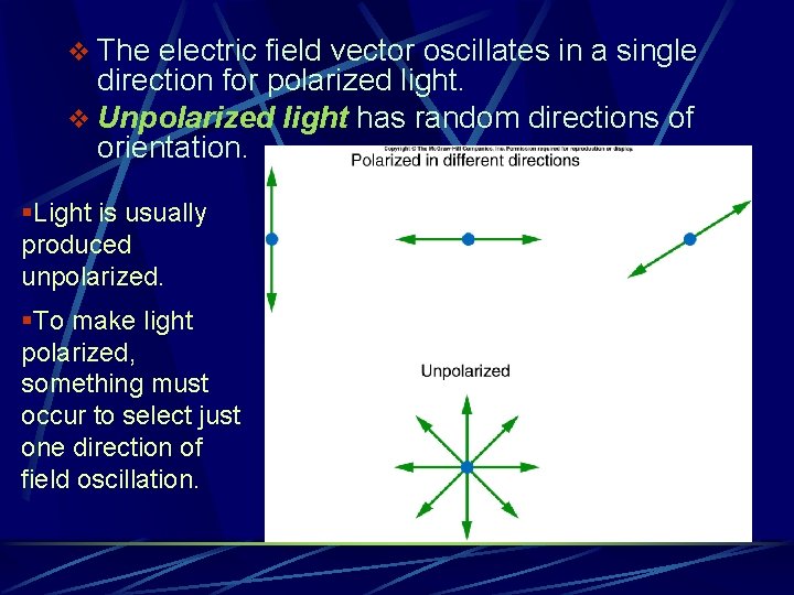 v The electric field vector oscillates in a single direction for polarized light. v v The electric field vector oscillates in a single direction for polarized light. v