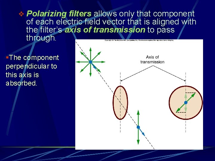 v Polarizing filters allows only that component of each electric field vector that is v Polarizing filters allows only that component of each electric field vector that is