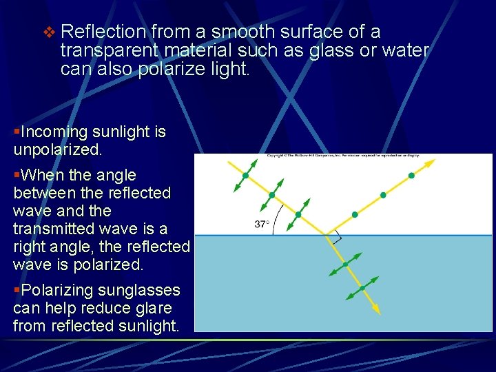 v Reflection from a smooth surface of a transparent material such as glass or v Reflection from a smooth surface of a transparent material such as glass or