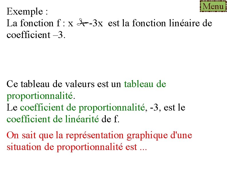  Menu Exemple : La fonction f : x -3 x est la fonction