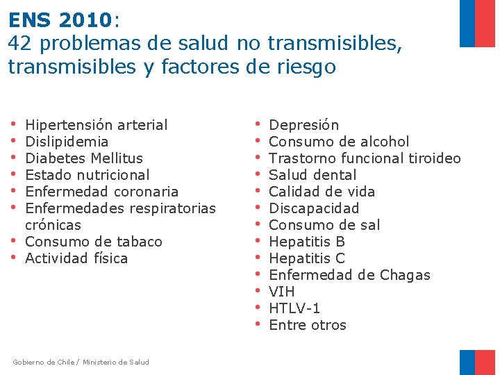 ENS 2010: 42 problemas de salud no transmisibles, transmisibles y factores de riesgo •