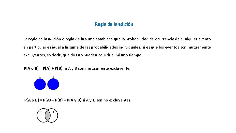 Regla de la adición La regla de la adición o regla de la suma Regla de la adición La regla de la adición o regla de la suma