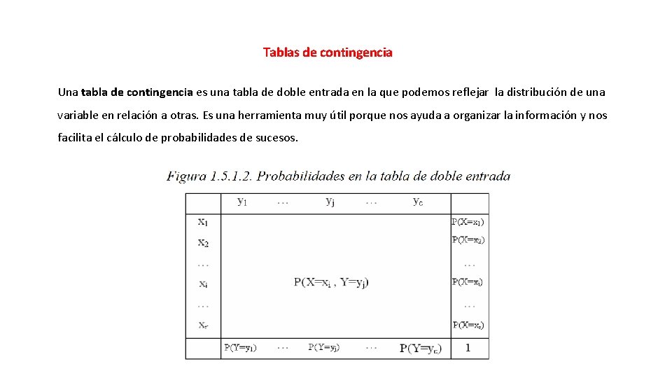 Tablas de contingencia Una tabla de contingencia es una tabla de doble entrada en Tablas de contingencia Una tabla de contingencia es una tabla de doble entrada en