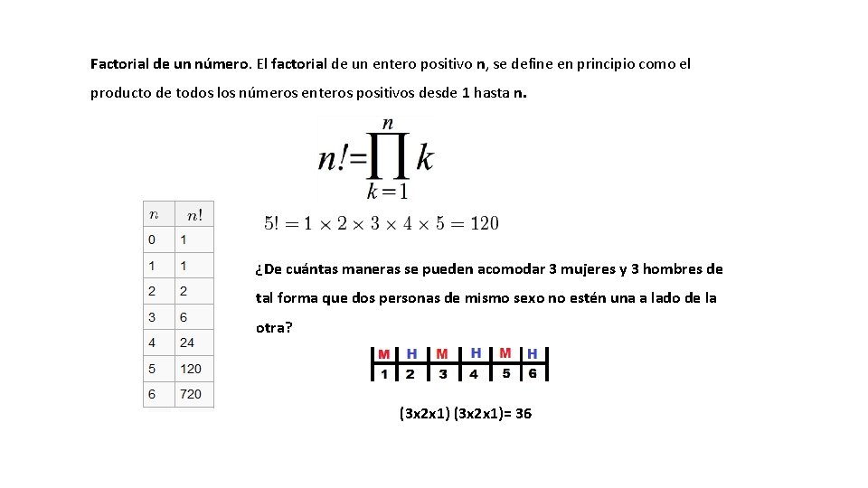 Factorial de un número. El factorial de un entero positivo n, se define en Factorial de un número. El factorial de un entero positivo n, se define en