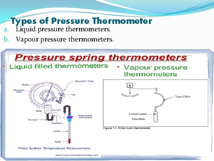 Types of Pressure Thermometer a. Liquid pressure thermometers. b. Vapour pressure thermometers. Pressure Gauge