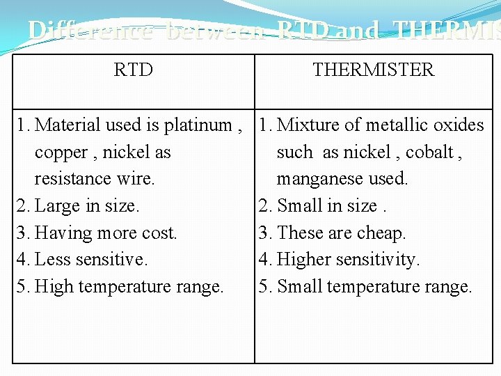 Difference between RTD and THERMIS RTD THERMISTER 1. Material used is platinum , copper Difference between RTD and THERMIS RTD THERMISTER 1. Material used is platinum , copper