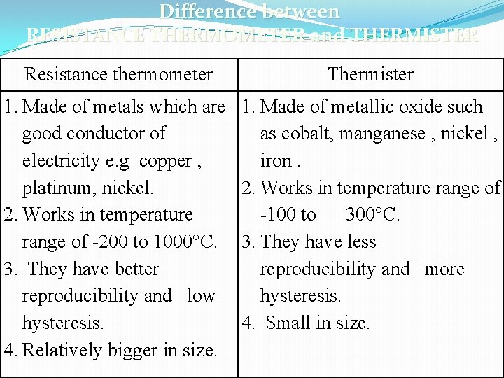 Difference between RESISTANCE THERMOMETER and THERMISTER Resistance thermometer Thermister 1. Made of metals which