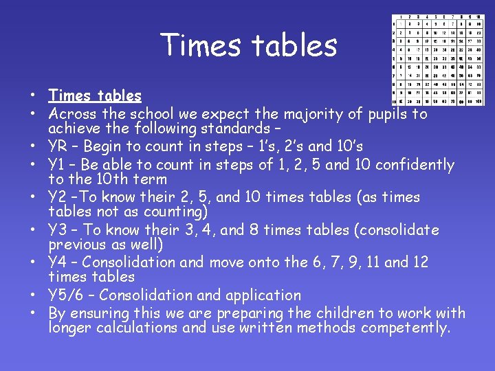 Times tables • Across the school we expect the majority of pupils to achieve