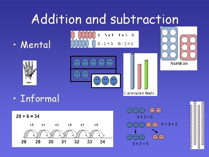 Addition and subtraction • Mental • Informal 3+2=5 5=3+2 3+2=5 