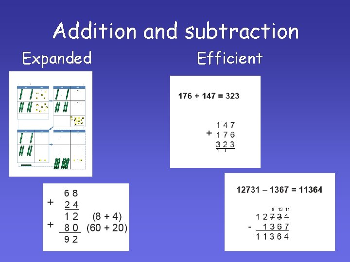 Addition and subtraction Expanded Efficient 