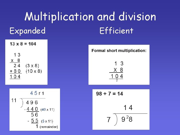 Multiplication and division Expanded Efficient 