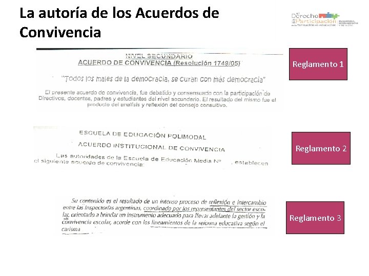 La autoría de los Acuerdos de Convivencia Reglamento 1 Reglamento 2 Reglamento 3 