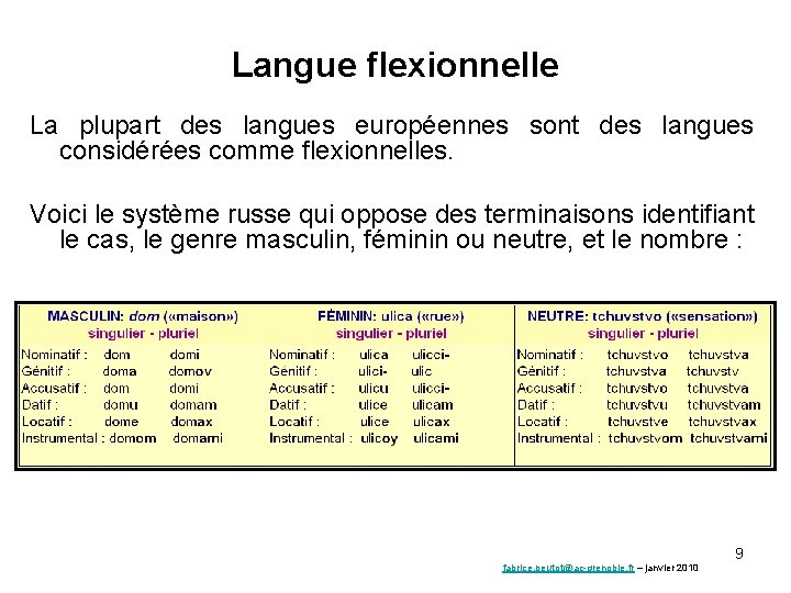 Langue flexionnelle La plupart des langues européennes sont des langues considérées comme flexionnelles. Voici