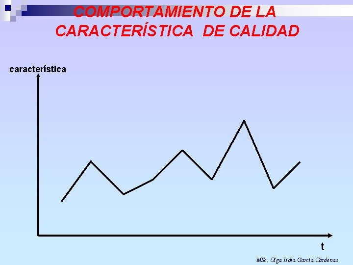 COMPORTAMIENTO DE LA CARACTERÍSTICA DE CALIDAD característica t MSc. Olga Lidia García Cárdenas 