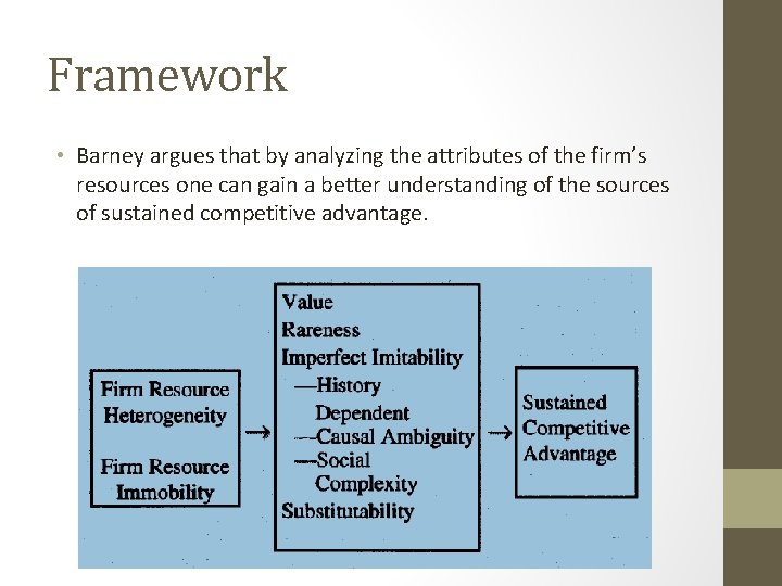 Framework • Barney argues that by analyzing the attributes of the firm’s resources one