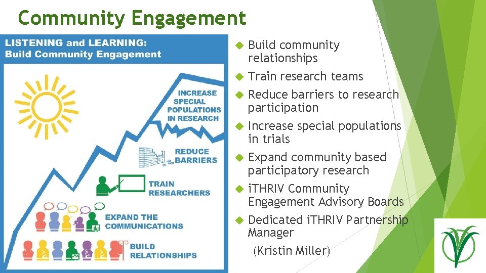 Community Engagement Build community relationships Train research teams Reduce barriers to research participation Increase