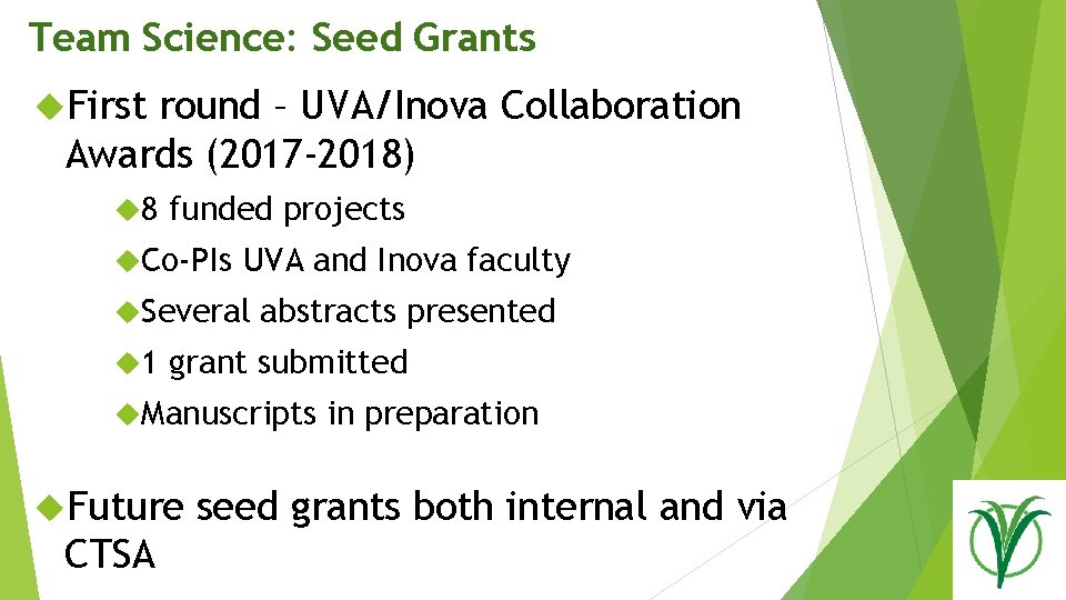 Team Science: Seed Grants First round – UVA/Inova Collaboration Awards (2017 -2018) 8 funded