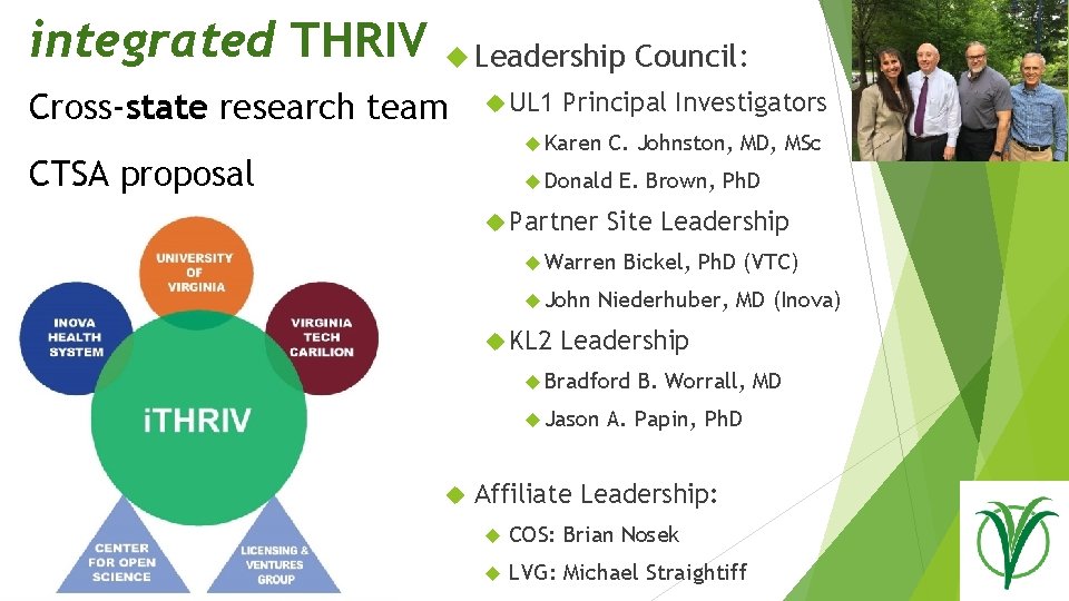 integrated THRIV Leadership Cross-state research team UL 1 Principal Investigators Karen CTSA proposal C.