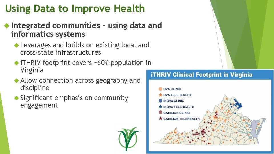 Using Data to Improve Health Integrated communities – using data and informatics systems Leverages