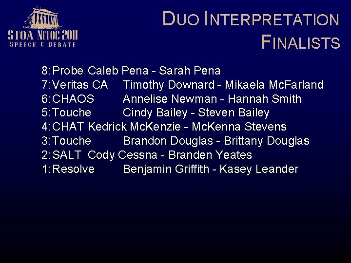 DUO INTERPRETATION FINALISTS 8: Probe Caleb Pena - Sarah Pena 7: Veritas CA Timothy