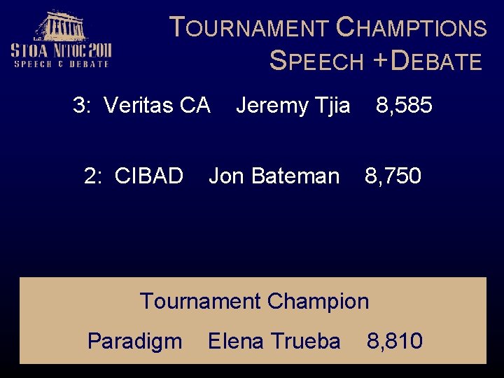 TOURNAMENT CHAMPTIONS SPEECH + DEBATE 3: Veritas CA 2: CIBAD Jeremy Tjia Jon Bateman