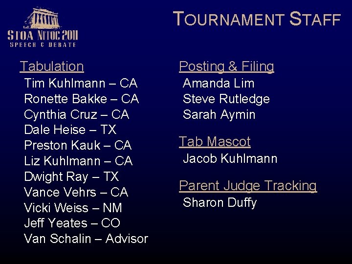 TOURNAMENT STAFF Tabulation Tim Kuhlmann – CA Ronette Bakke – CA Cynthia Cruz –