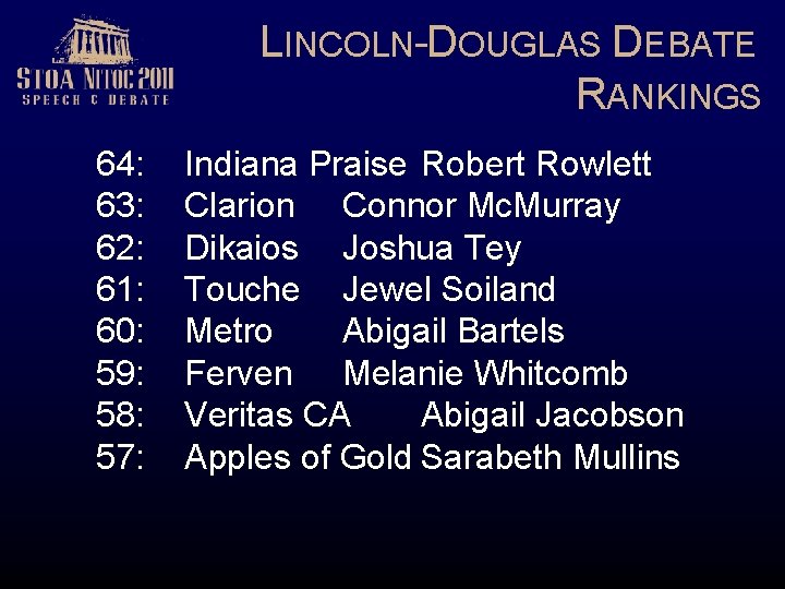 LINCOLN-DOUGLAS DEBATE RANKINGS 64: 63: 62: 61: 60: 59: 58: 57: Indiana Praise Robert