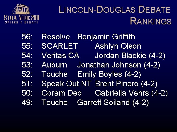 LINCOLN-DOUGLAS DEBATE RANKINGS 56: 55: 54: 53: 52: 51: 50: 49: Resolve Benjamin Griffith