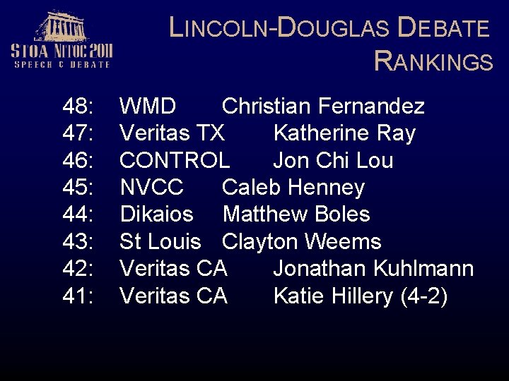 LINCOLN-DOUGLAS DEBATE RANKINGS 48: 47: 46: 45: 44: 43: 42: 41: WMD Christian Fernandez