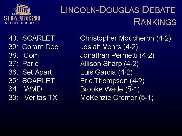 LINCOLN-DOUGLAS DEBATE RANKINGS 40: 39: 38: 37: 36: 35: 34: 33: SCARLET Coram Deo