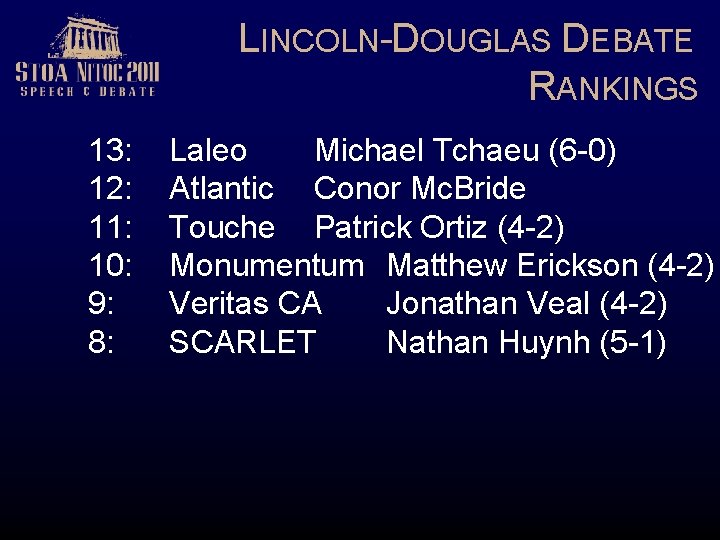 LINCOLN-DOUGLAS DEBATE RANKINGS 13: 12: 11: 10: 9: 8: Laleo Michael Tchaeu (6 -0)