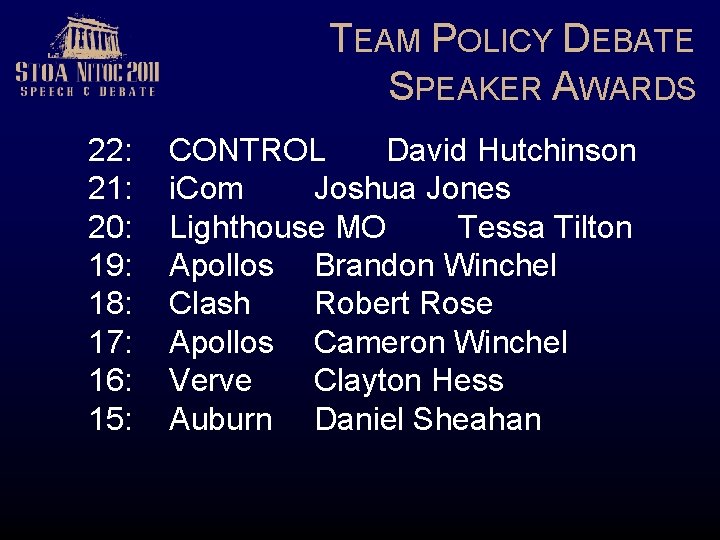 TEAM POLICY DEBATE SPEAKER AWARDS 22: 21: 20: 19: 18: 17: 16: 15: CONTROL