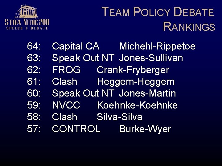 TEAM POLICY DEBATE RANKINGS 64: 63: 62: 61: 60: 59: 58: 57: Capital CA