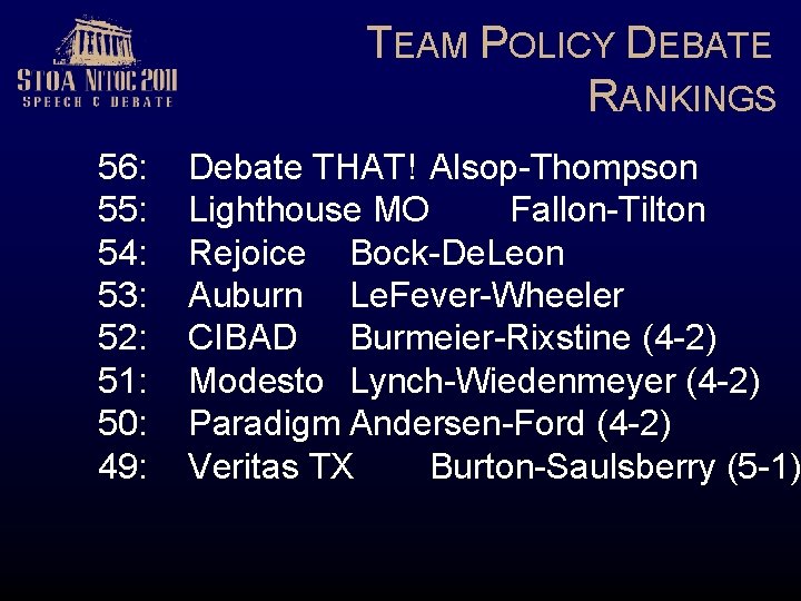 TEAM POLICY DEBATE RANKINGS 56: 55: 54: 53: 52: 51: 50: 49: Debate THAT!