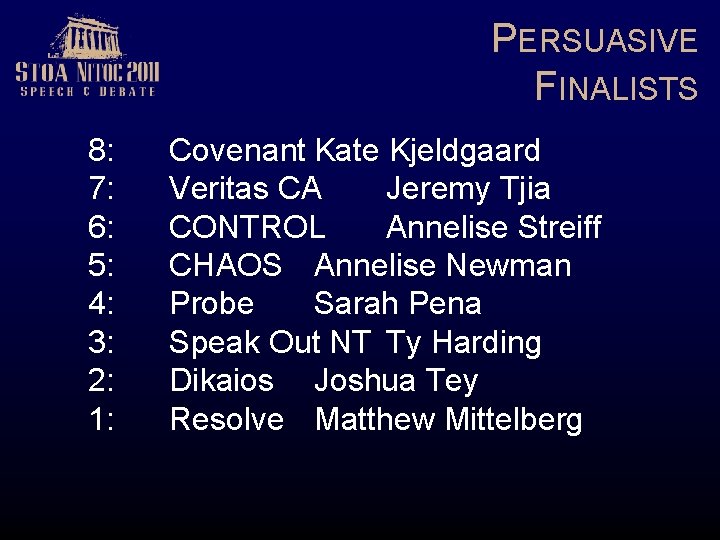 PERSUASIVE FINALISTS 8: 7: 6: 5: 4: 3: 2: 1: Covenant Kate Kjeldgaard Veritas