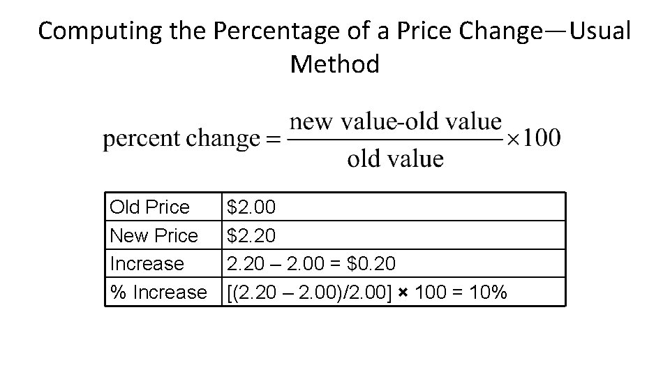 Computing the Percentage of a Price Change—Usual Method Old Price New Price Increase %