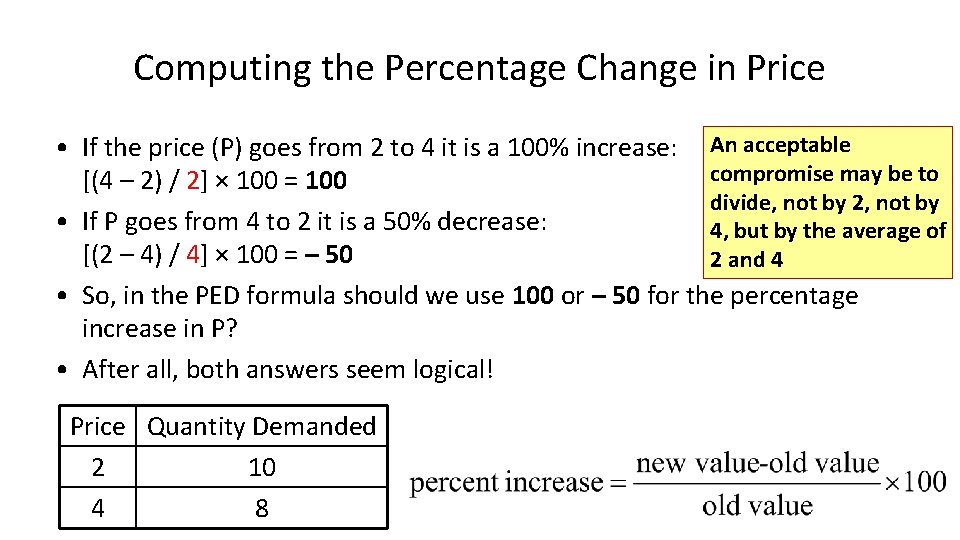 Computing the Percentage Change in Price • If the price (P) goes from 2