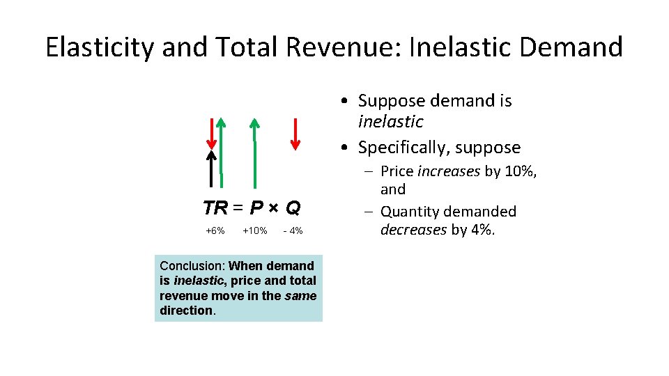 Elasticity and Total Revenue: Inelastic Demand • Suppose demand is inelastic • Specifically, suppose