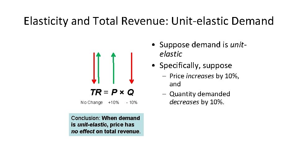 Elasticity and Total Revenue: Unit-elastic Demand • Suppose demand is unitelastic • Specifically, suppose