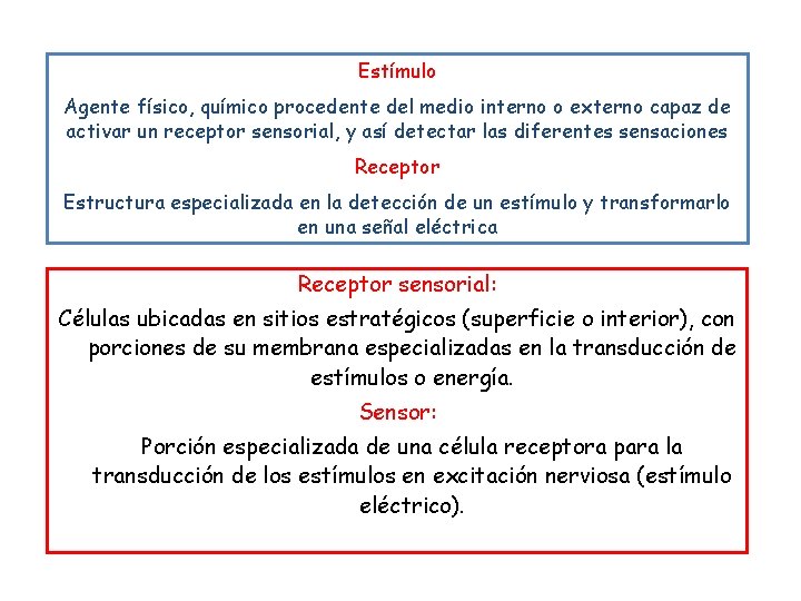 Estímulo Agente físico, químico procedente del medio interno o externo capaz de activar un Estímulo Agente físico, químico procedente del medio interno o externo capaz de activar un