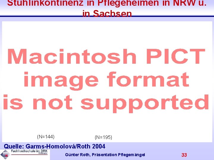 Stuhlinkontinenz in Pflegeheimen in NRW u. in Sachsen (N=144) (N=195) Quelle: Garms-Homolová/Roth 2004 Günter