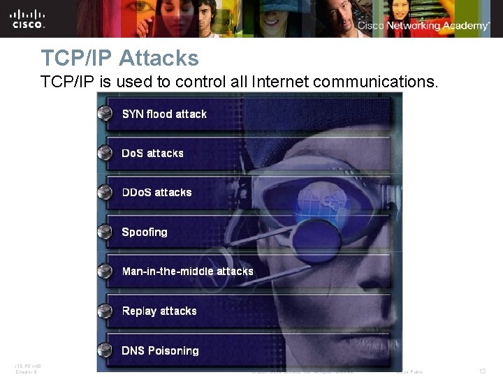 TCP/IP Attacks TCP/IP is used to control all Internet communications. ITE PC v 4.