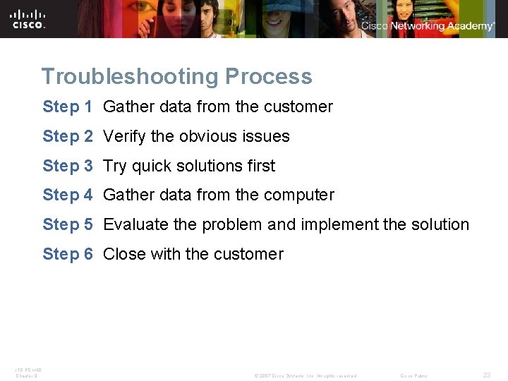 Troubleshooting Process Step 1 Gather data from the customer Step 2 Verify the obvious