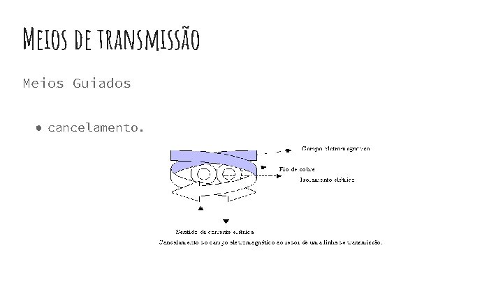 Meios de transmissão Meios Guiados ● cancelamento. 