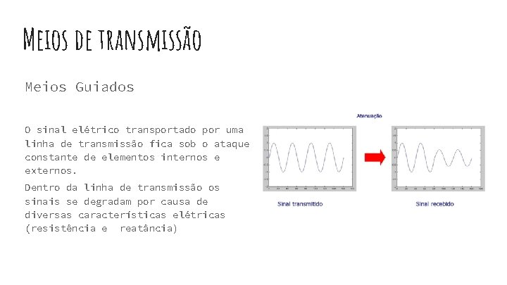 Meios de transmissão Meios Guiados O sinal elétrico transportado por uma linha de transmissão