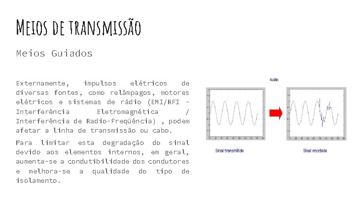 Meios de transmissão Meios Guiados Externamente, impulsos elétricos de diversas fontes, como relâmpagos, motores