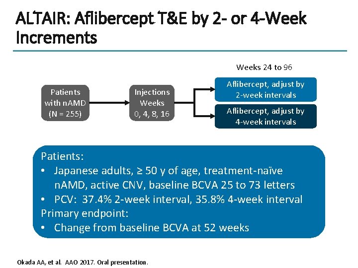 ALTAIR: Aflibercept T&E by 2 - or 4 -Week Increments Weeks 24 to 96