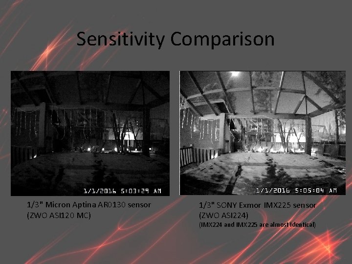 Sensitivity Comparison 1/3" Micron Aptina AR 0130 sensor (ZWO ASI 120 MC) 1/3" SONY