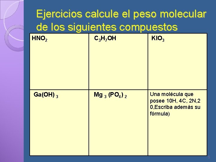 Ejercicios calcule el peso molecular de los siguientes compuestos HNO 2 C 3 H