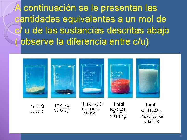 A continuación se le presentan las cantidades equivalentes a un mol de c/ u